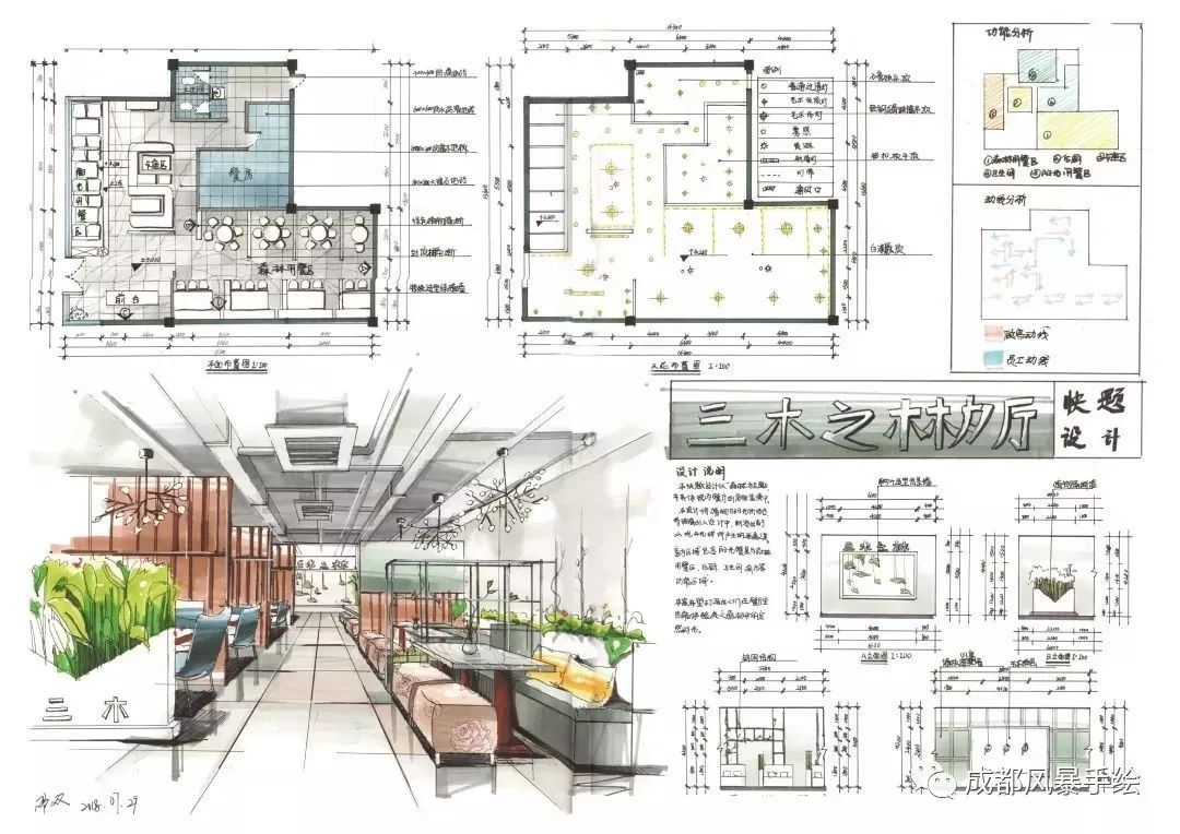 「四川师范大学艺术设计」解析+分数招生数+高分心得+优秀作品