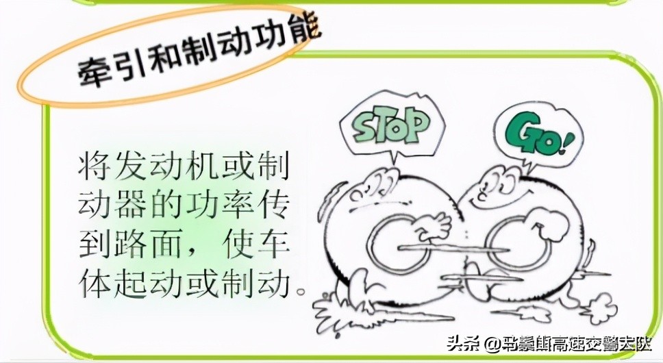 汽车轮胎基础知识介绍