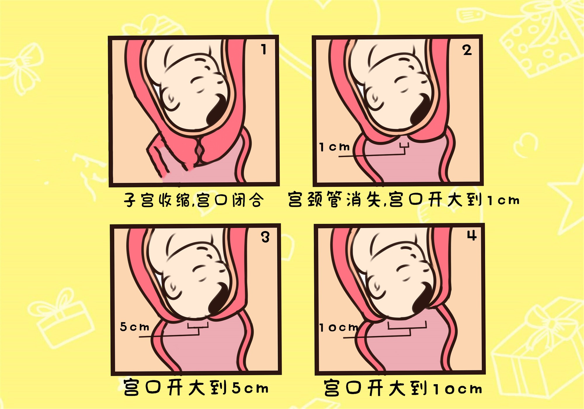 月子里要注意哪些事项呢？