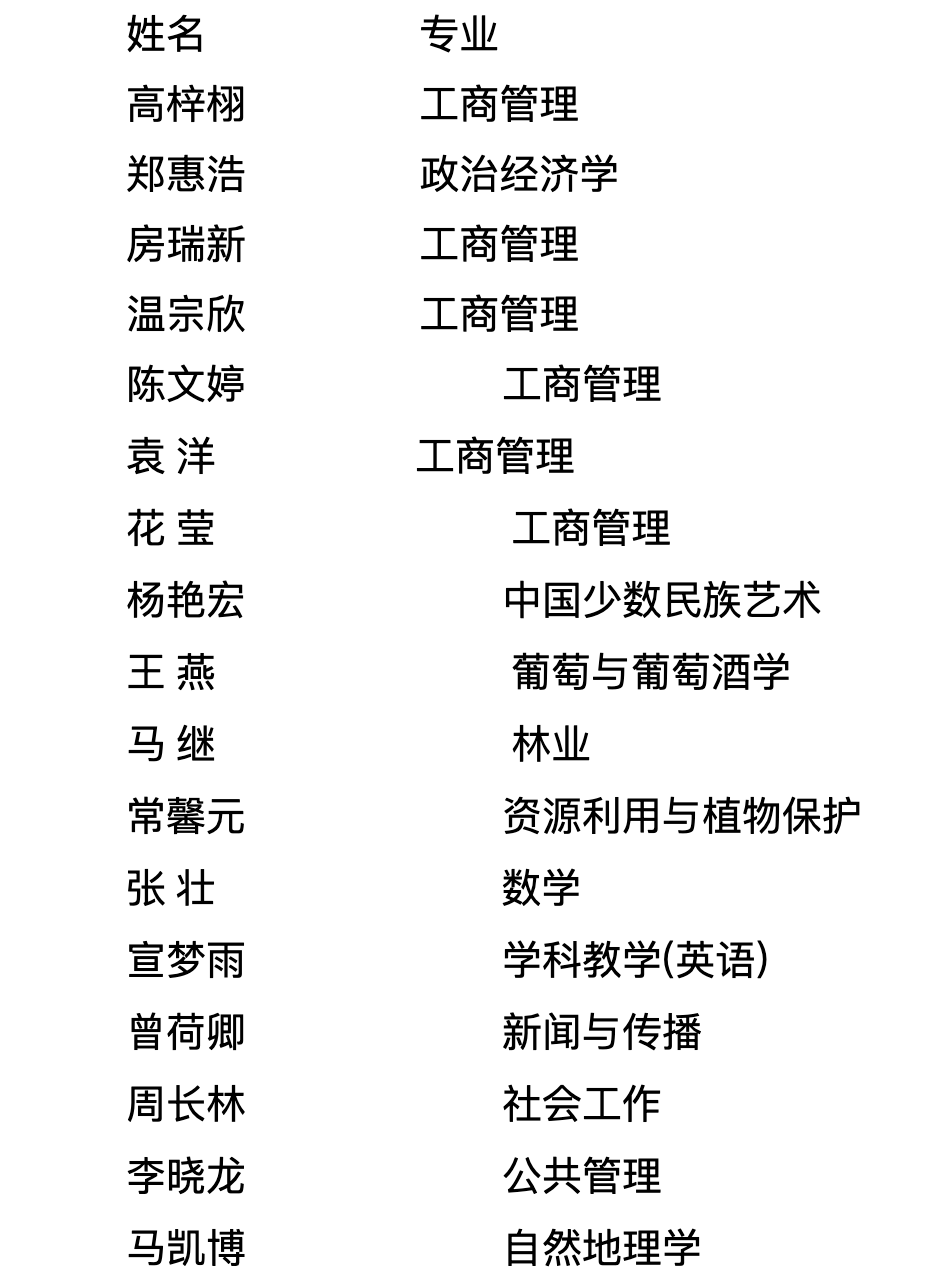 清退！本月多所高校发布研究生退学处理公告