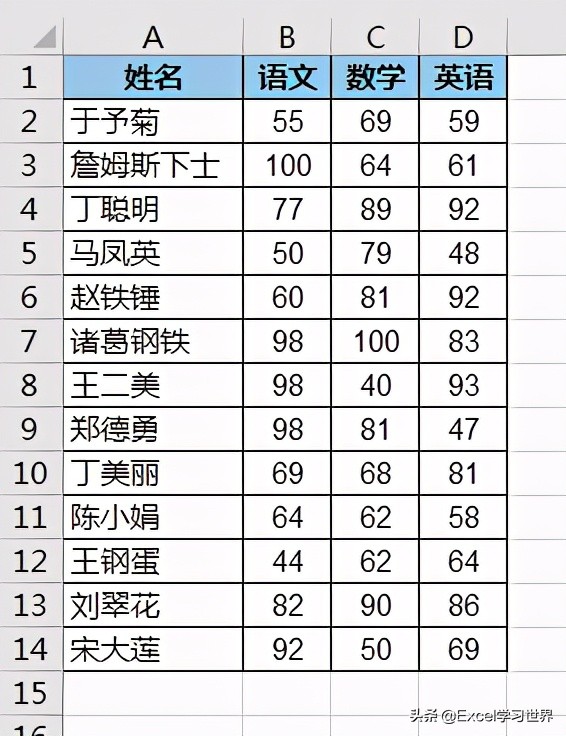 Excel – 隔列插入空列，这种快捷键操作倒是让人耳目一新