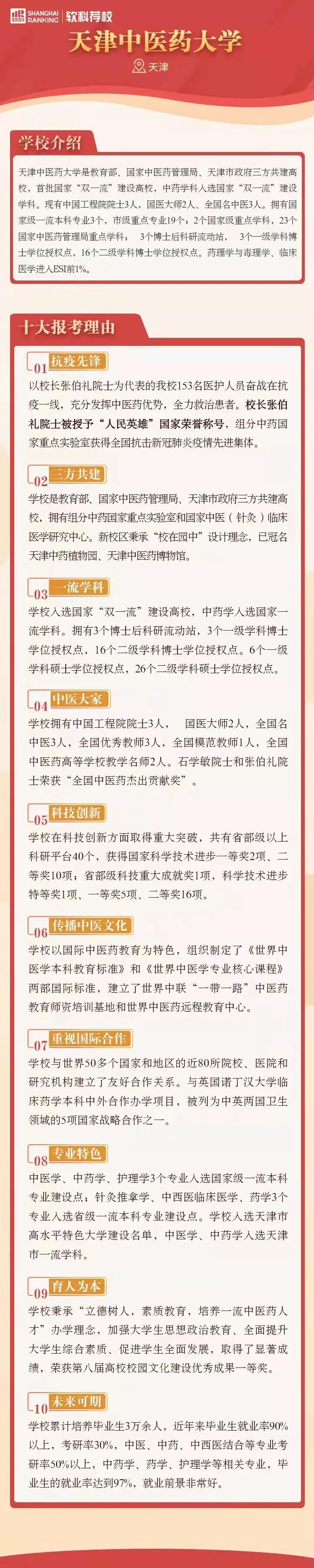 这些中医药大学获官方支持，毕业有保障，报考无忧