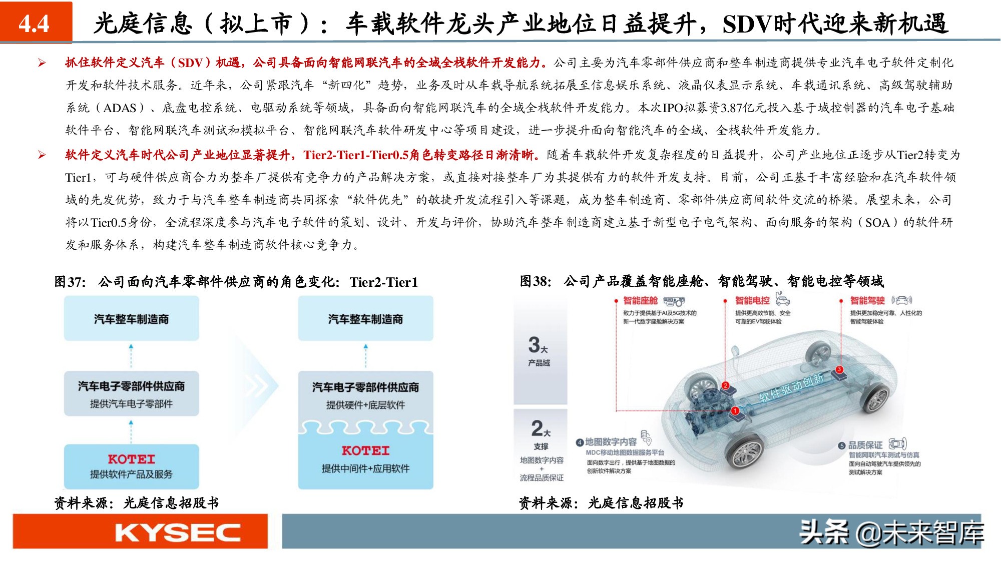 汽车软件产业深度报告：SOA软件架构促使软件定义汽车成为现实