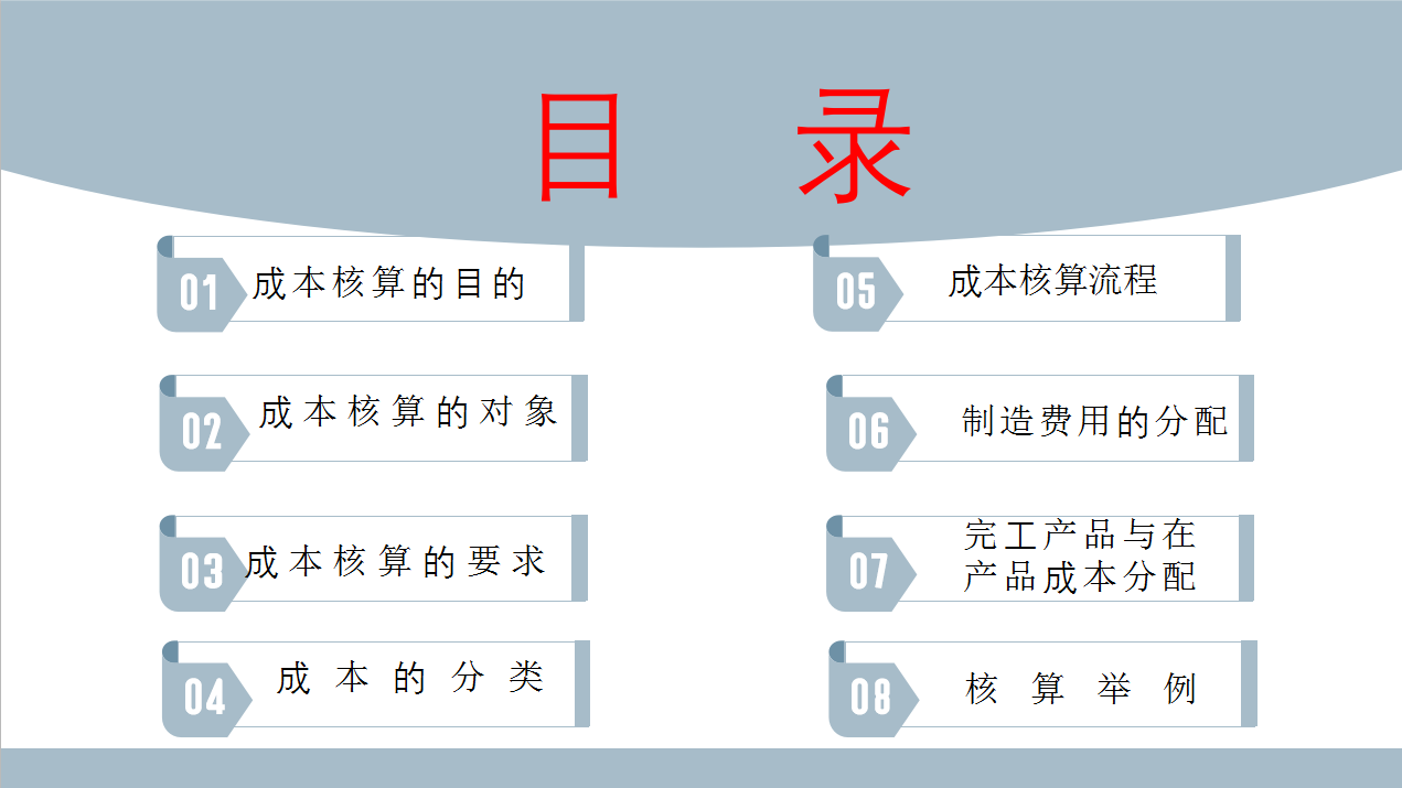 刘会计熬夜整理：81页成本核算+整个账务处理流程，干货满满