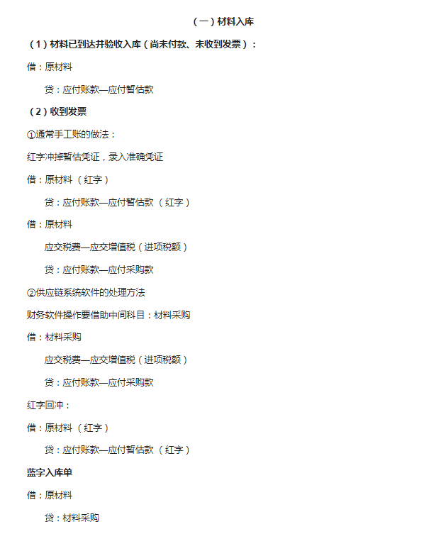 成本会计相关的会计科目、会计分录汇总！干货
