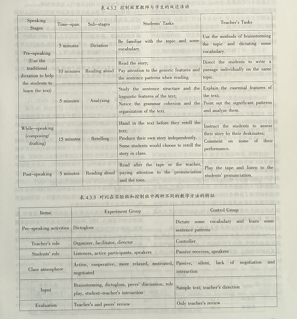 语法听写在高中英语听说教学中的应用研究