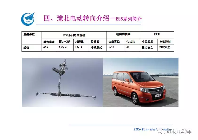 汽车电动助力转向系统EPS介绍