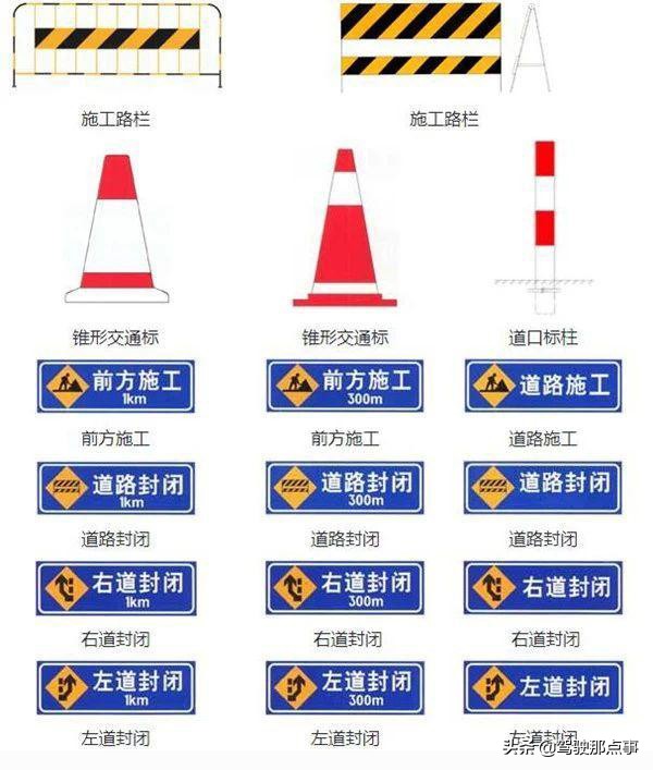 史上最全面的道路交通标志图解，不看也先收藏起来