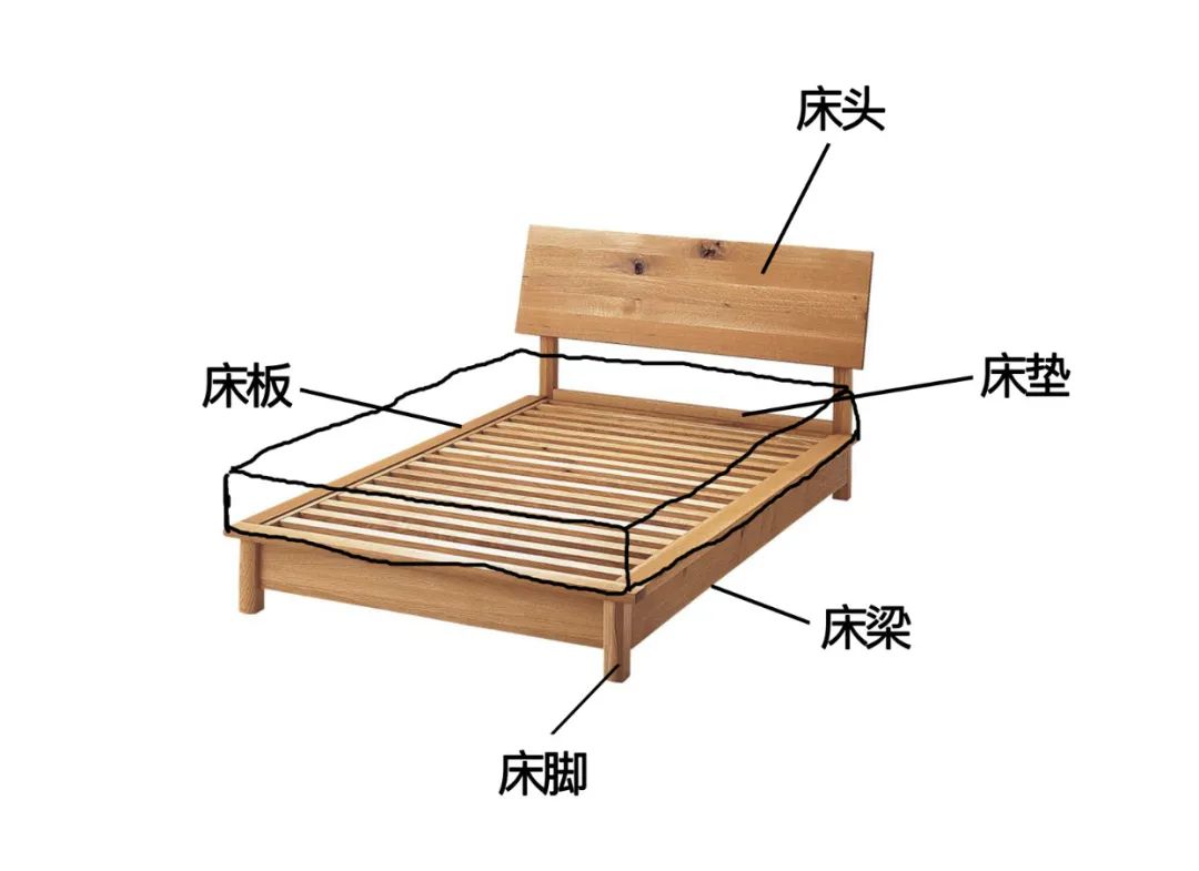 硬核装修省钱攻略：光靠收藏这篇文章，就省了3万