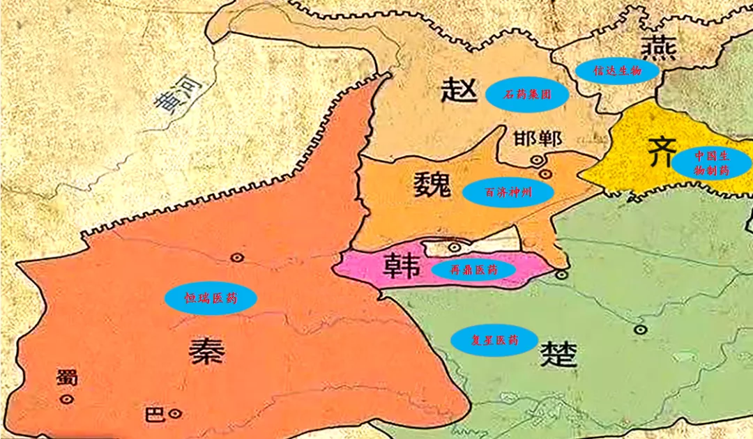 时代变革下，医药圈的七雄演义