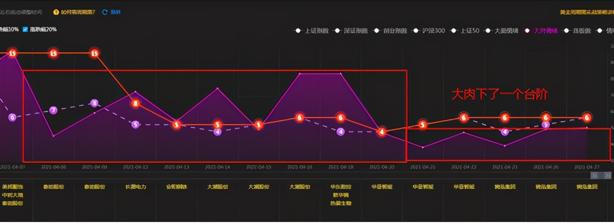 数字货币——百年一遇的机会