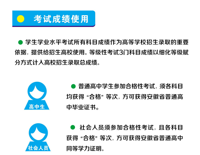 安徽家长看过来，我用事实和数据告诉你，会考不用怕