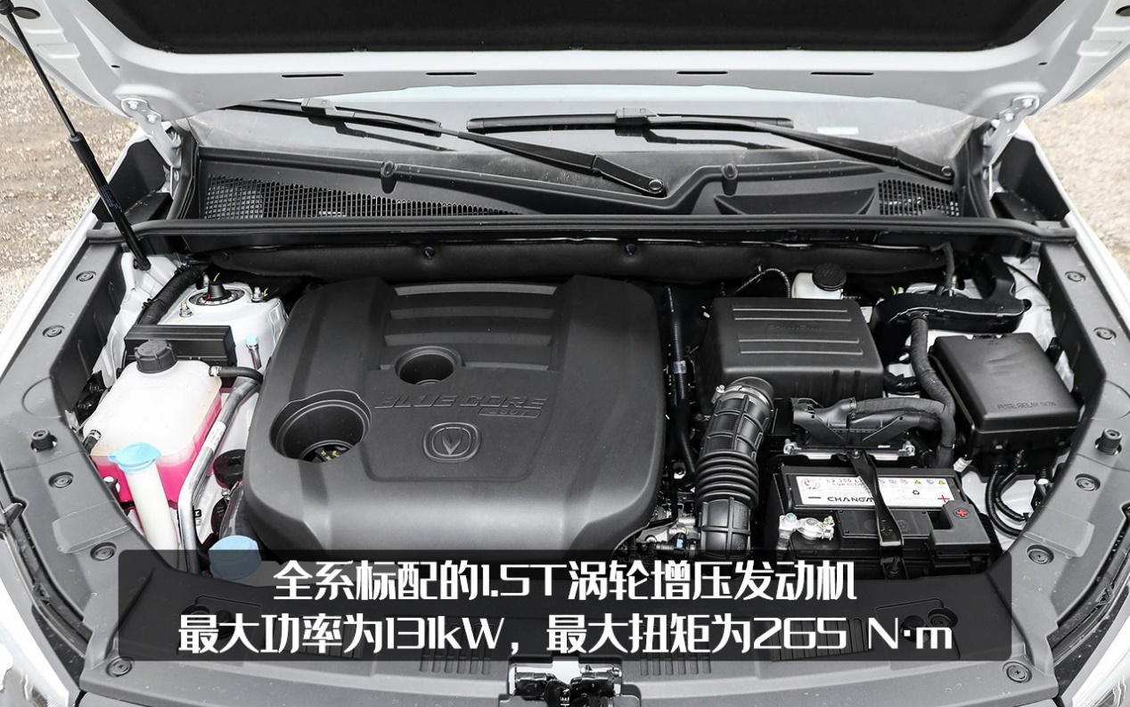 长安CS75全国普降两万！自主