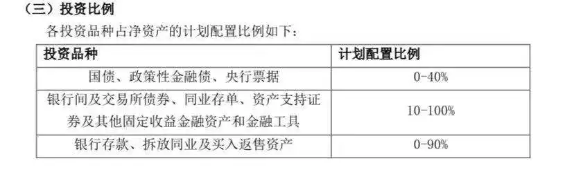 一万元如何理财(一万元如何理财投资) 一万元如何理财(一万元如何理财投资)