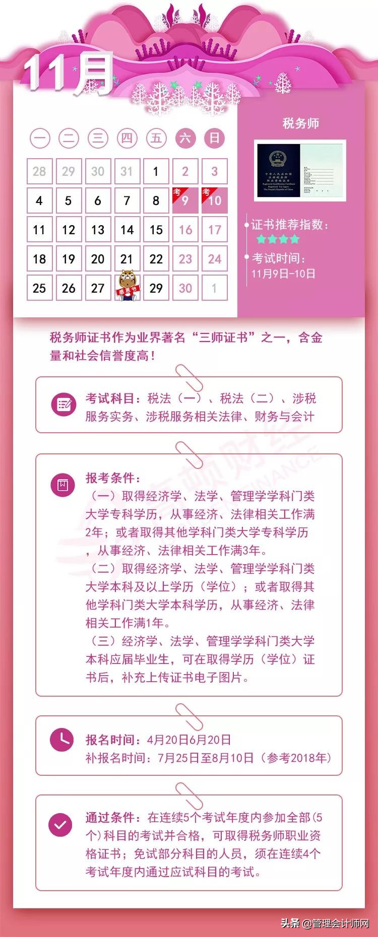 可怕的会计考生！成绩刚公布，439万考试大军选择了这条路