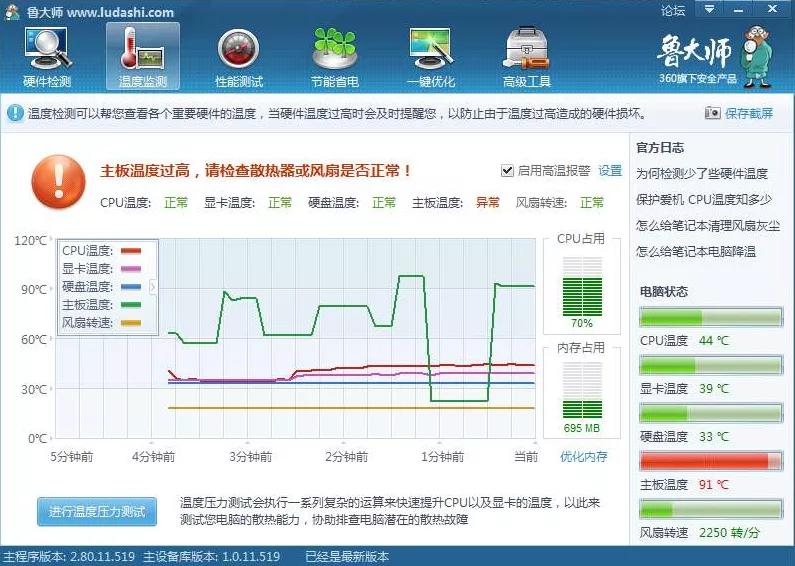 说说电脑的温度监测那些事电脑温度实时监测