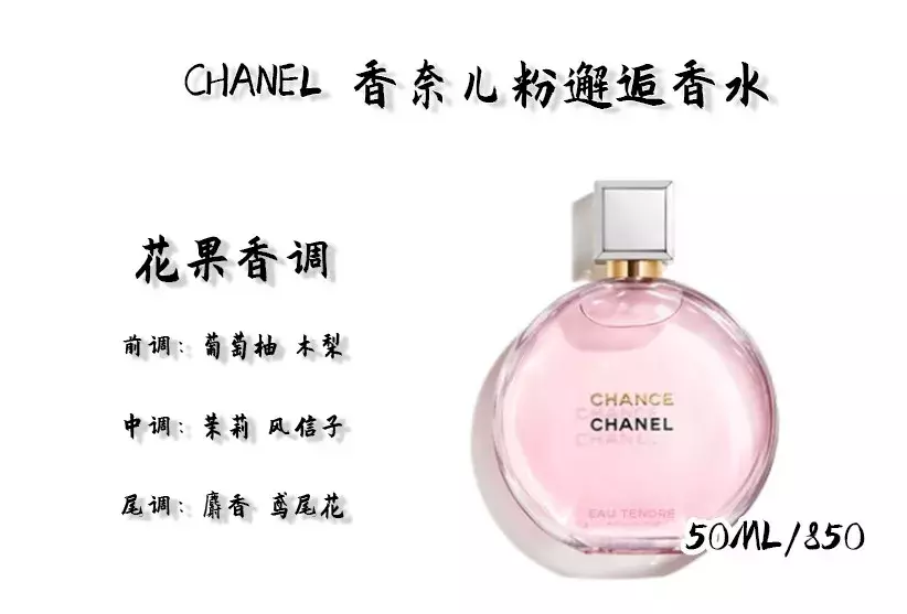 你不懂香水，别乱来
