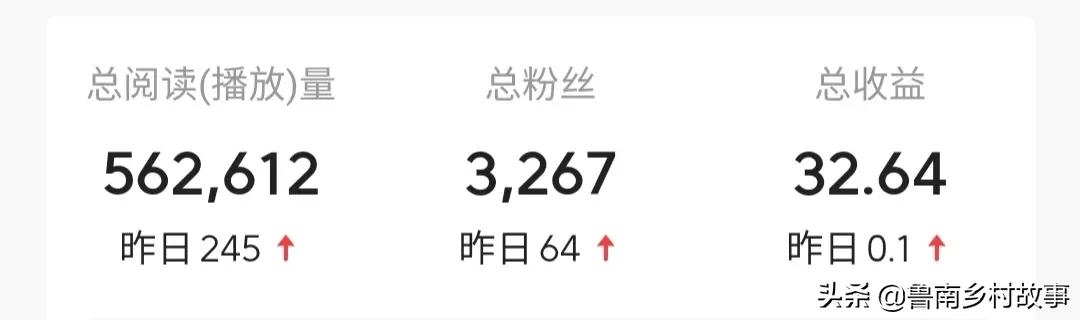 我在头条，又赚了一毛！头条赚钱是真的，可以来此挖矿买房了