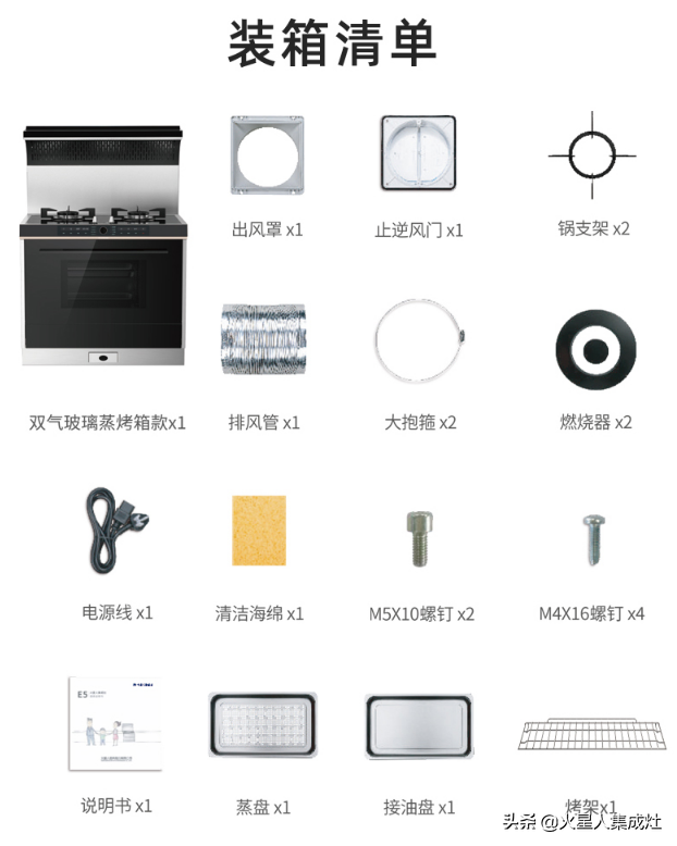 厨房异味太大怎么办？这几个装修建议值得参考，学到就是赚到