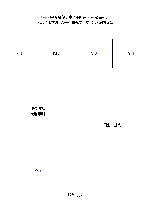 四川艺术职业学院2020年招生指南