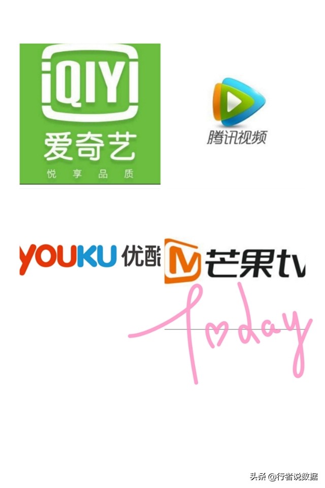 大数据盘点——最受欢迎手机APP排行榜