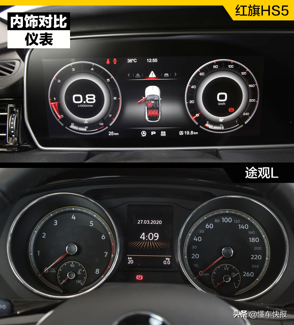 看B级SUV市场谁主沉浮，红旗HS5 VS大众途观L