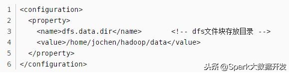 Hadoop大数据平台架构与实践