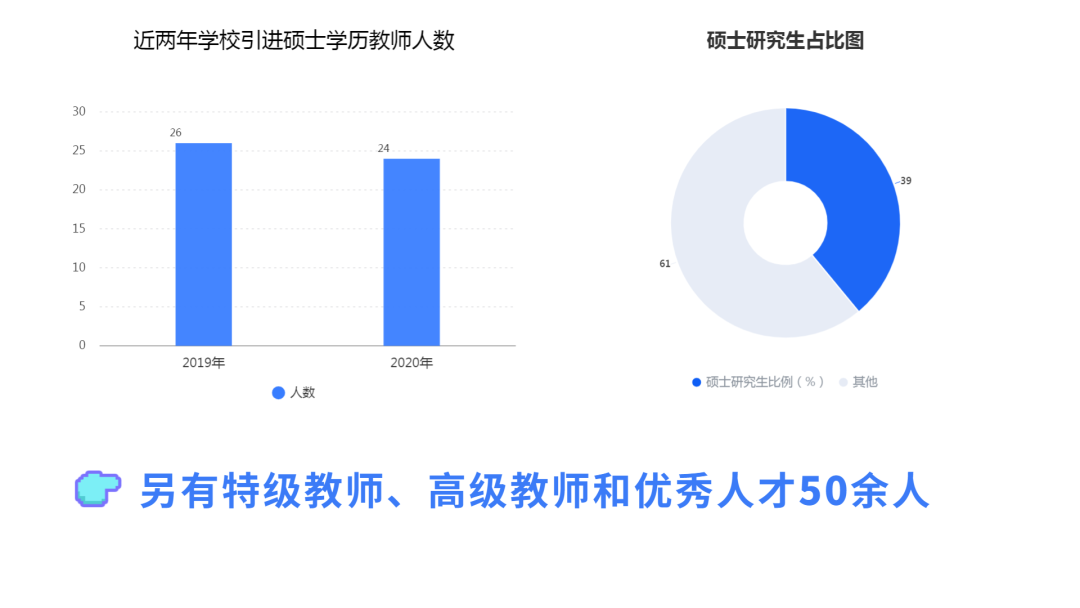 投资10亿，坐标布吉，这是一所被低估的宝藏学校