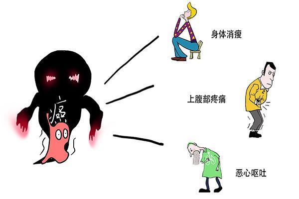 Ĝ\θװl(f)չYҪ(jng)vL(zhng)r(sh)gՈ(qng)x