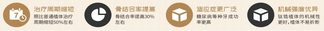 张淼保险工作室：齿科保险，击穿行业底价的性价比之王来了