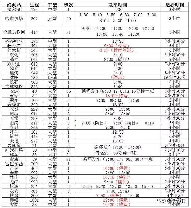 2020最全最新大庆各大客运站发车时刻表来啦