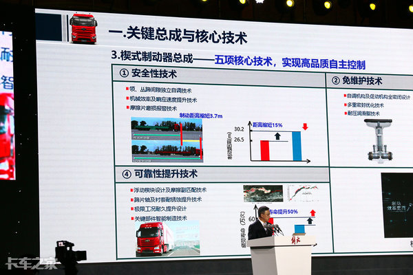 2019解放主推车型与新技术剧透：J7、国六、纯电动……