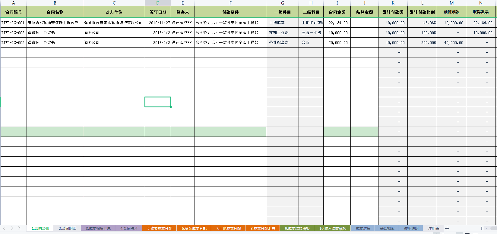 会计人日常工作表格各不相同，这28套会计常用台账模板，收藏备用