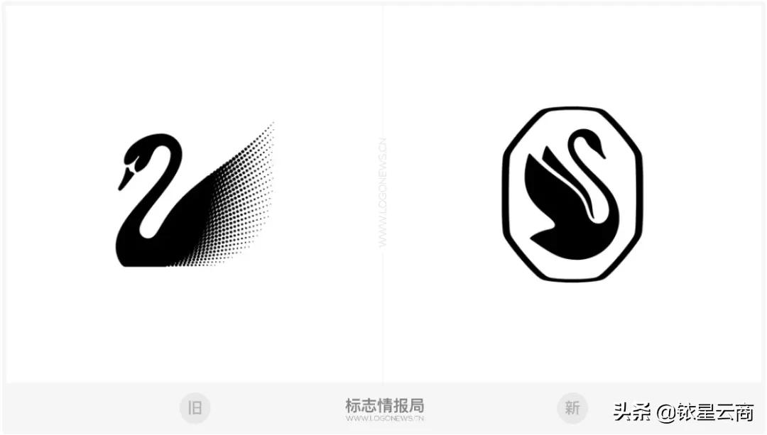 取悦年轻人还是造噱头？这些品牌在LOGO上打起了“如意算盘”
