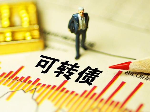 科普可转债的转股溢价率，高溢价率是跌起来毫不留情的原因