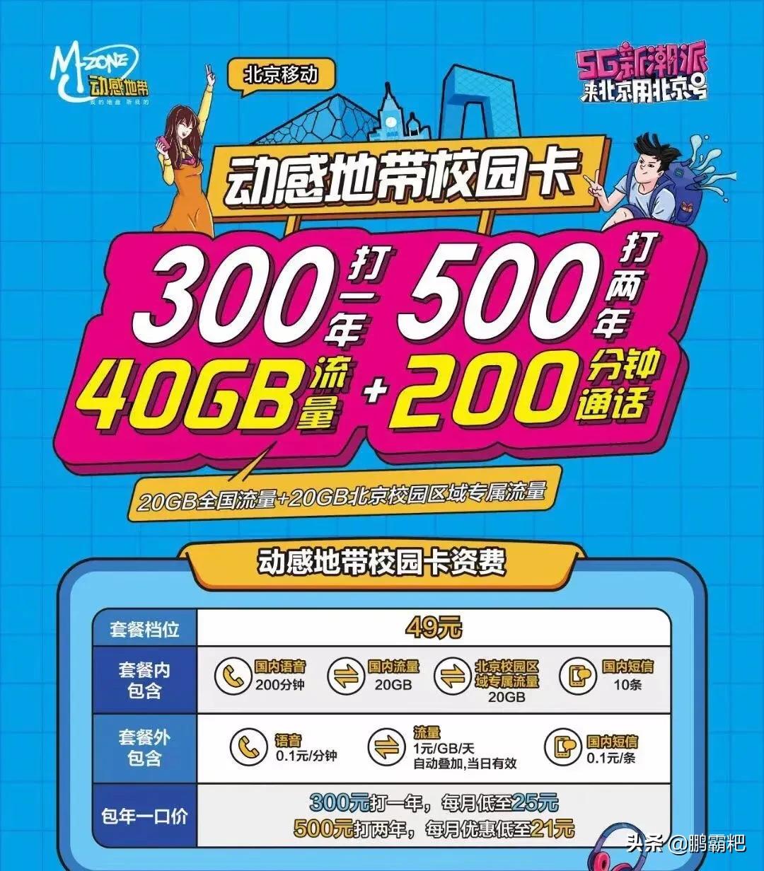 为什么选择校园卡？