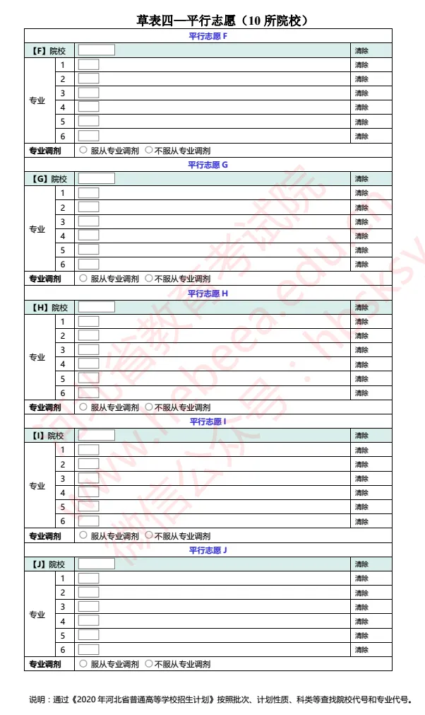 重磅！考试院刚刚发布高考志愿填报表！填报务必小心