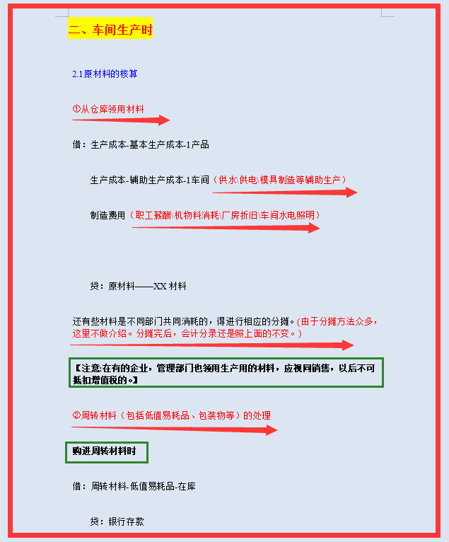 工业企业会计分录全收录，25页完整电子版，工业会计工作必备