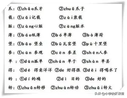 名的拼音(汉字——多音字（附小学多音字汇总），让孩子暑假在家认真学习)