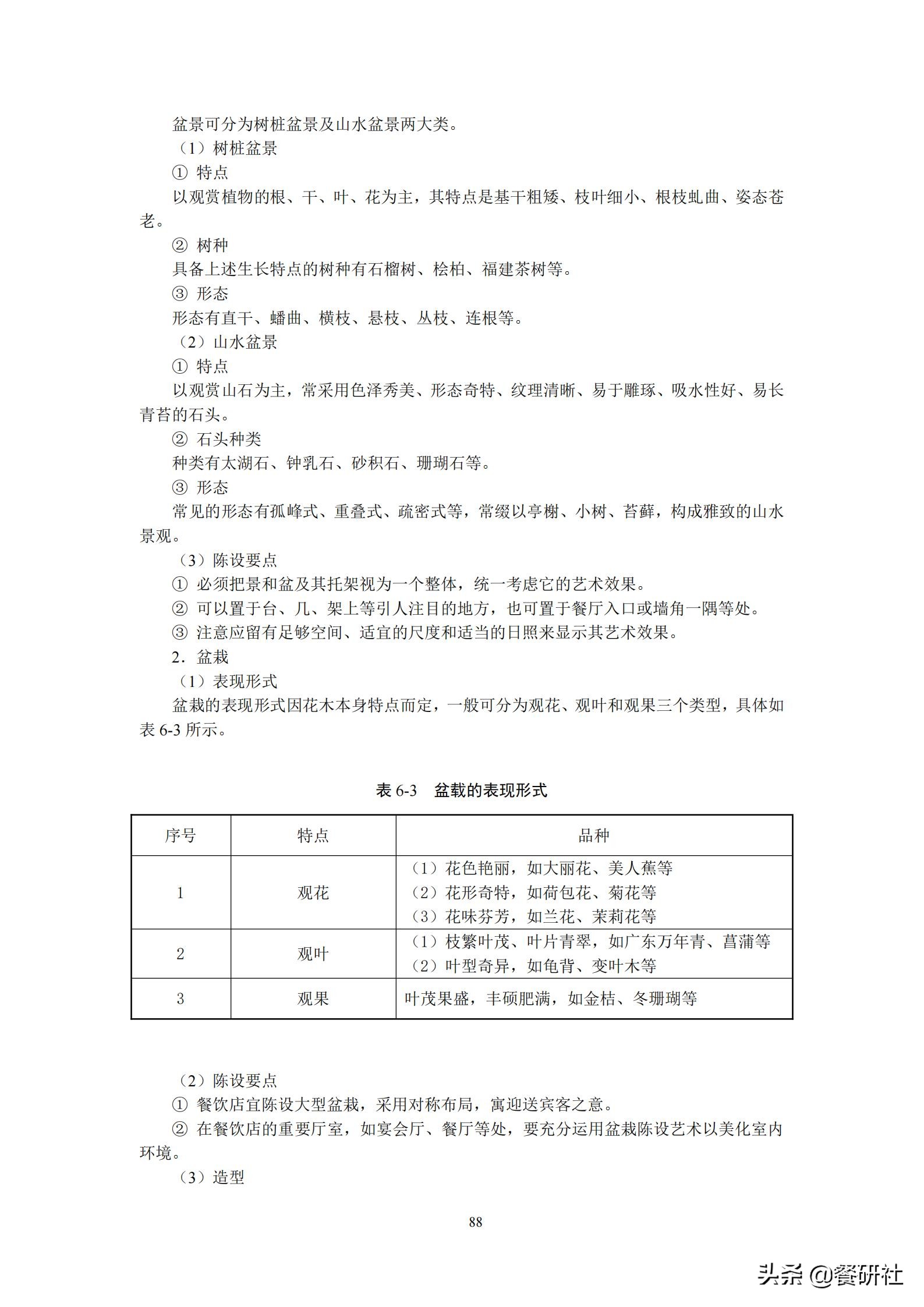 餐饮管理培训大典：200+操作流程/表单工具（462页文档）