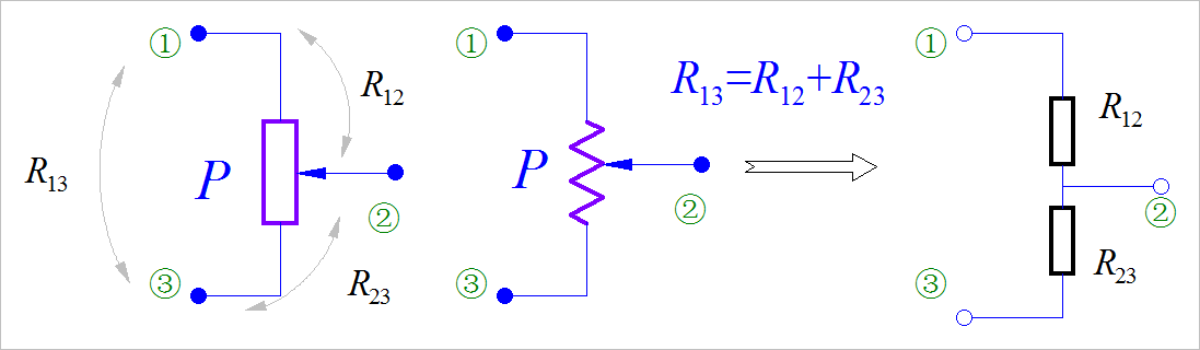 电位器图片及型号(画蛇添足) - 赤虎壹号