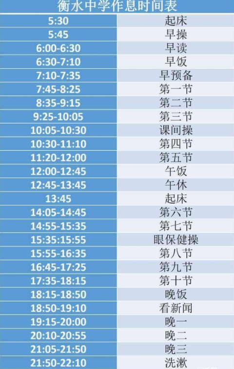 “准高三”想要赢得高考，先改变作息，学霸“作息表”不是能做到