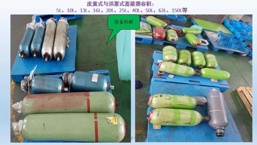 图文并茂，液压系统蓄能器作用及维护