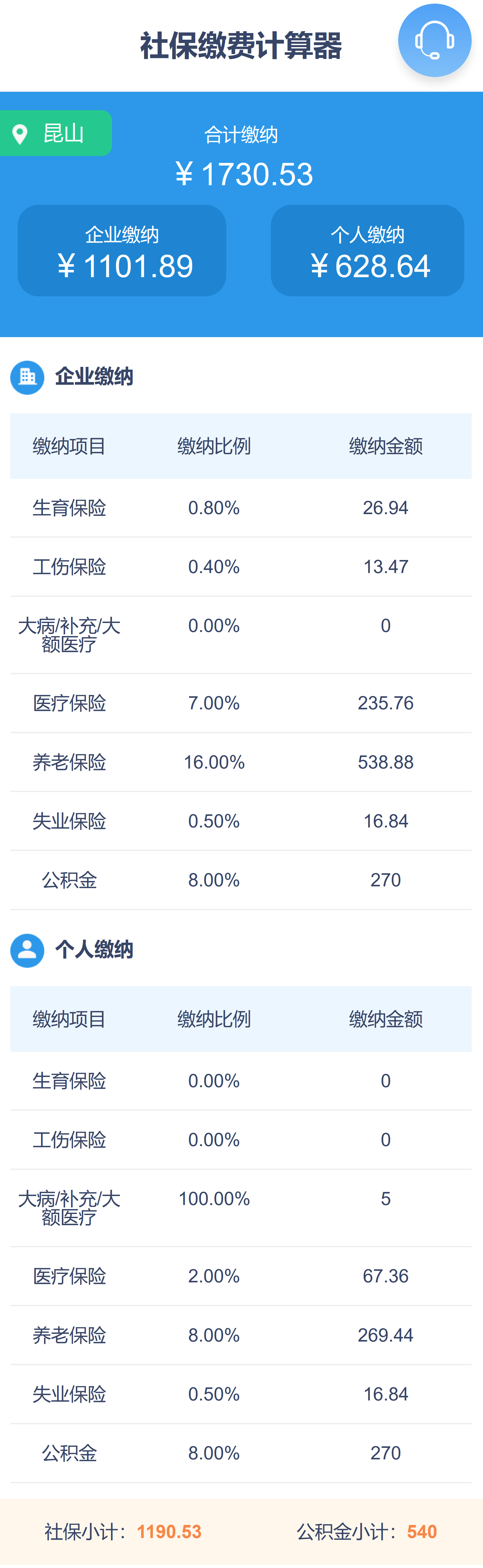 昆山最新社保缴费比例是多少？昆山企业与个人各项社保比例一览