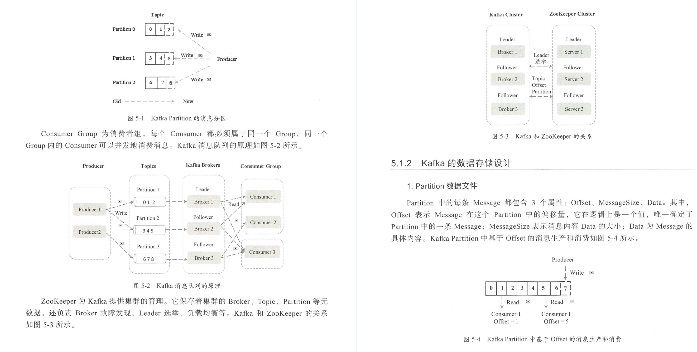 瑞思拜！阿里巴巴内部“不传之秘”Java面试核心宝典，限时开源