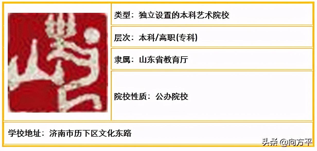 山东省内原来有48所高校招生美术类考生，总有一所大学适合你