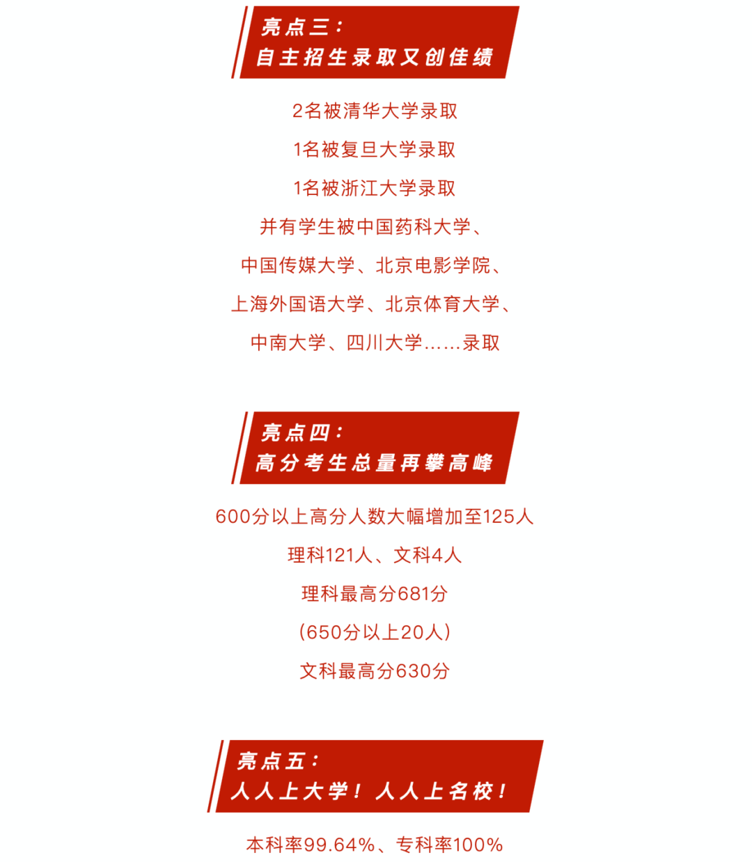 深圳高考喜报！深圳中学9人裸分上清华、北大线，高优率98.7%