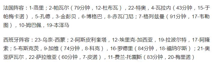 欧国联决赛-法国2-1逆转西班牙夺冠 姆巴佩传射 本泽马轰世界波