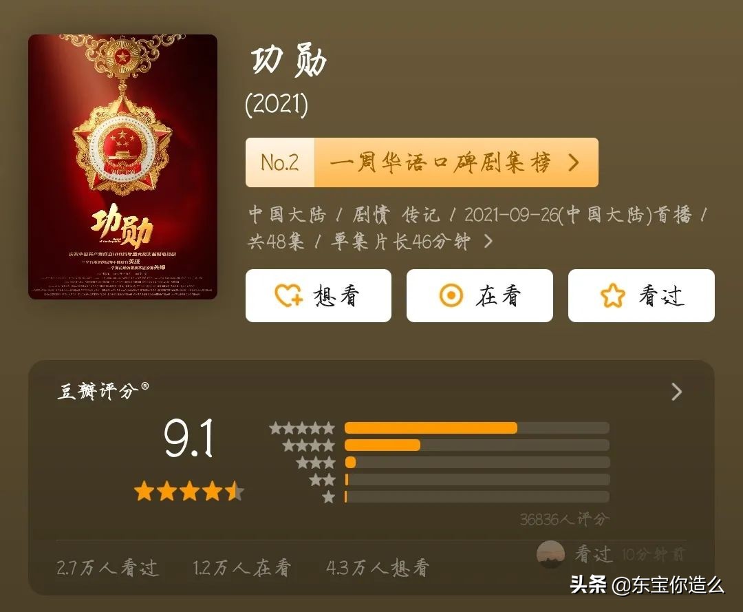 十月热播的6部剧，一部比一部精彩，张鲁一吴磊的演技太吸睛