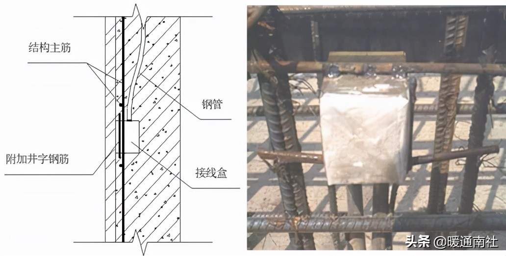 建筑机电细部节点施工图解